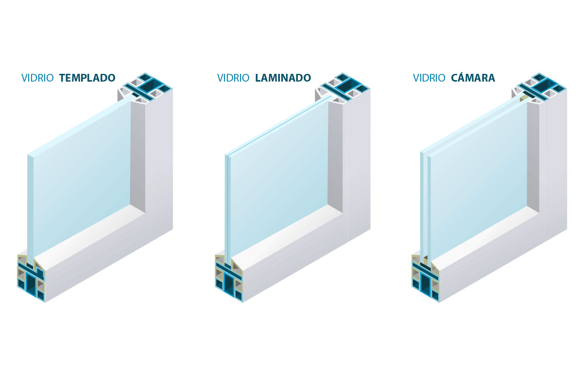 Personalización del vidrio